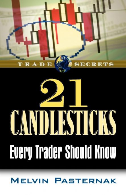 21-candlesticks-every-trader-should-know-melvin-pasternak