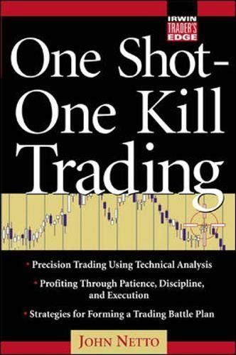 one-shot-one-kill-trading-john-netto
