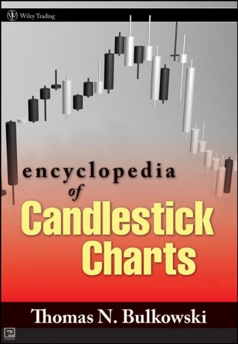 encyclopedia-of-candlestick-charts-thomas-n-bulkowski